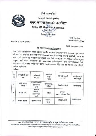 तह वृद्धि 